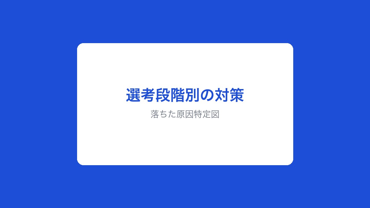 インターン選考段階別の対策